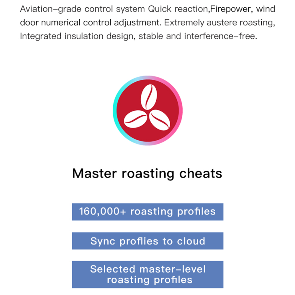 Kafferister Q10 Home Roast