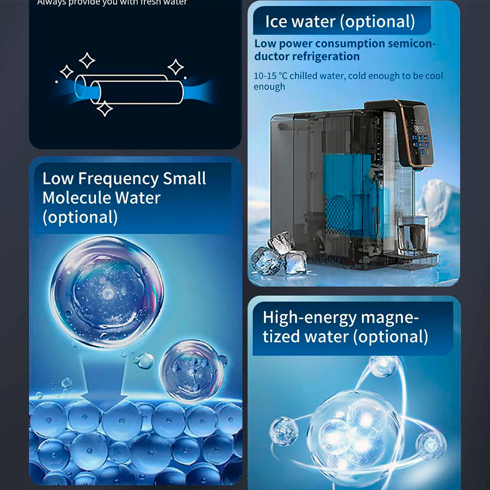 Premium Vandrenser med Omvendt Osmose og Supersatueret Hydrogen hos Home Roast