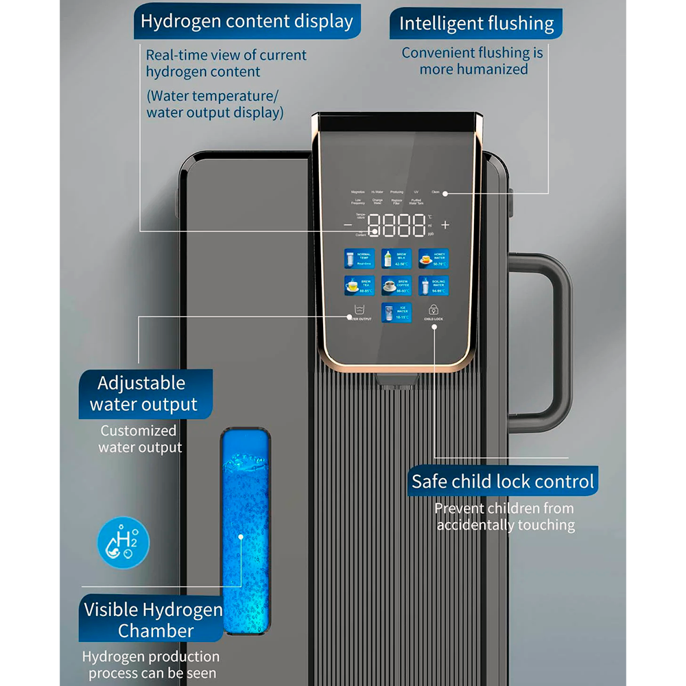 Premium Vandrenser med Omvendt Osmose og Supersatueret Hydrogen hos Home Roast
