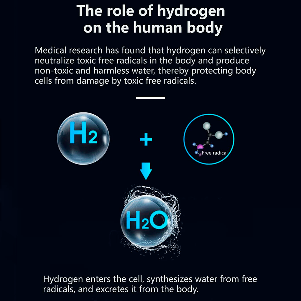 Premium Vandrenser med Omvendt Osmose og Supersatueret Hydrogen hos Home Roast