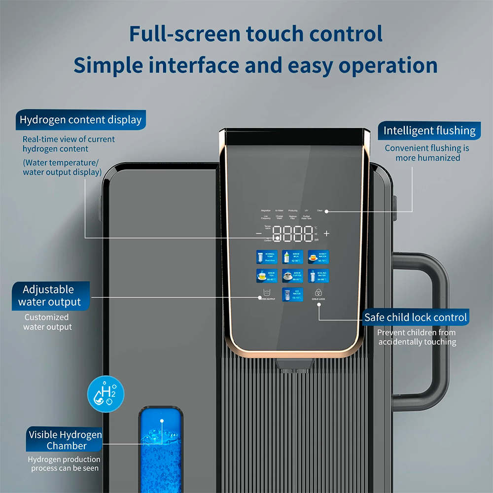 Premium Vandrenser med Omvendt Osmose og Supersatueret Hydrogen hos Home Roast