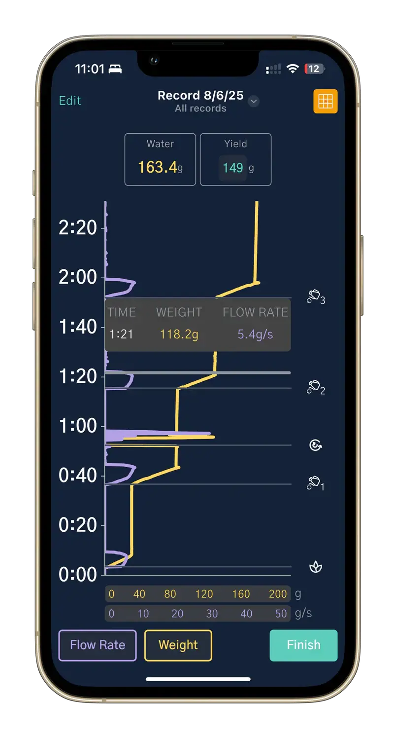 CoffeeOS Brew Recorder Home Roast