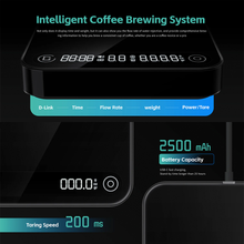 DiFluid Microbalance Ti hos Home Roast
