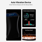 DiFluid Omni hos Home Roast