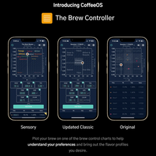 DiFluid R2 Extract hos Home Roast