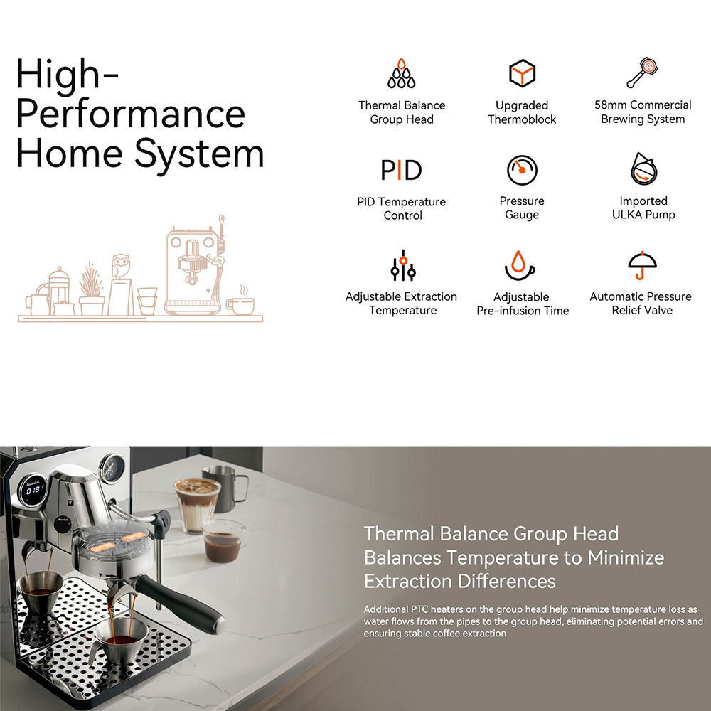 Gemilai Owl 3006 Espressomaskine hos Home Roast