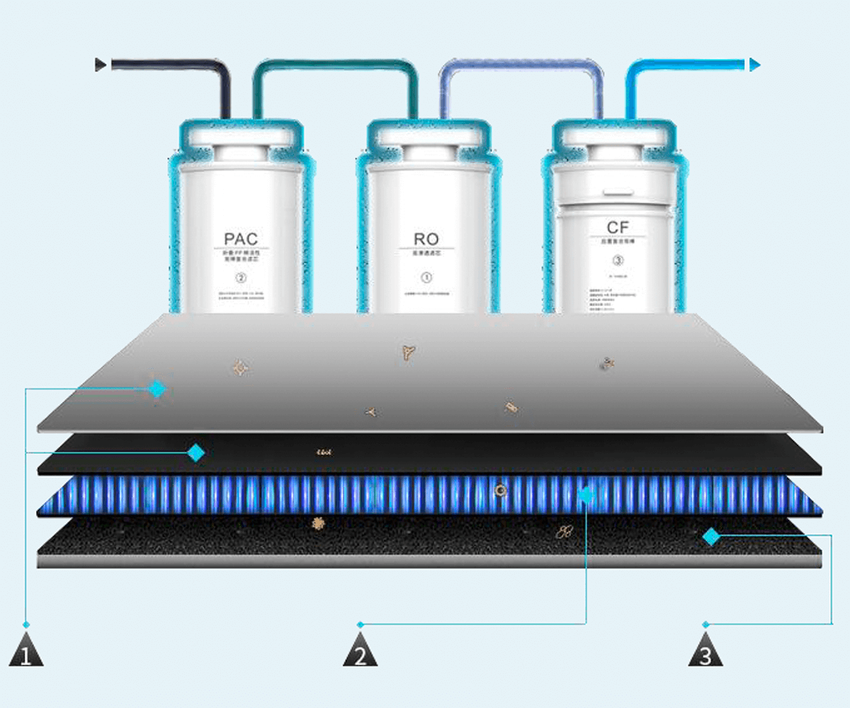 ScandiBloom Fjord Pure hos Home Roast
