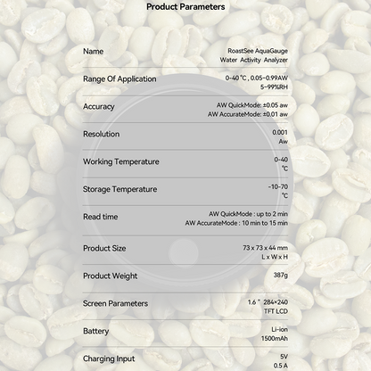 Vandaktivitet Analysator Home Roast