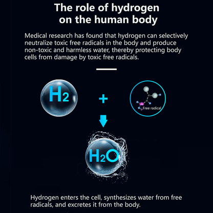 Premium Vandrenser med Omvendt Osmose og Supersatueret Hydrogen hos Home Roast